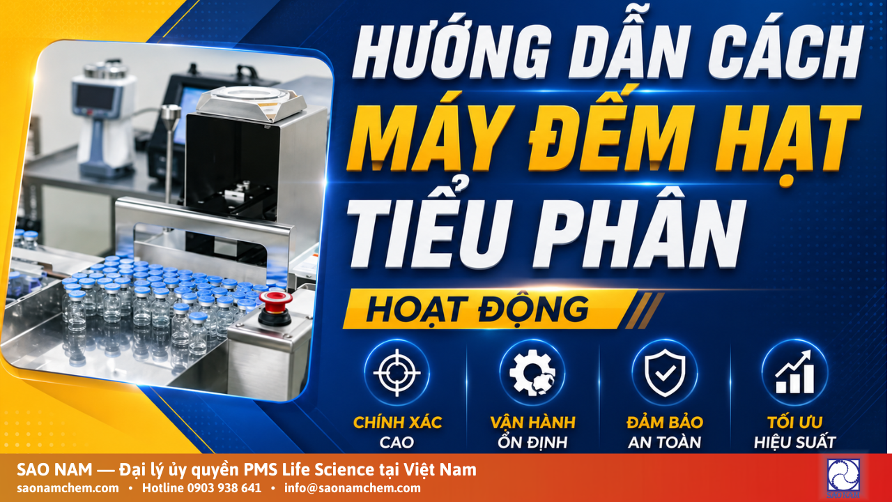Hướng Dẫn Cách Máy Đếm Hạt Tiểu Phân Hoạt Động